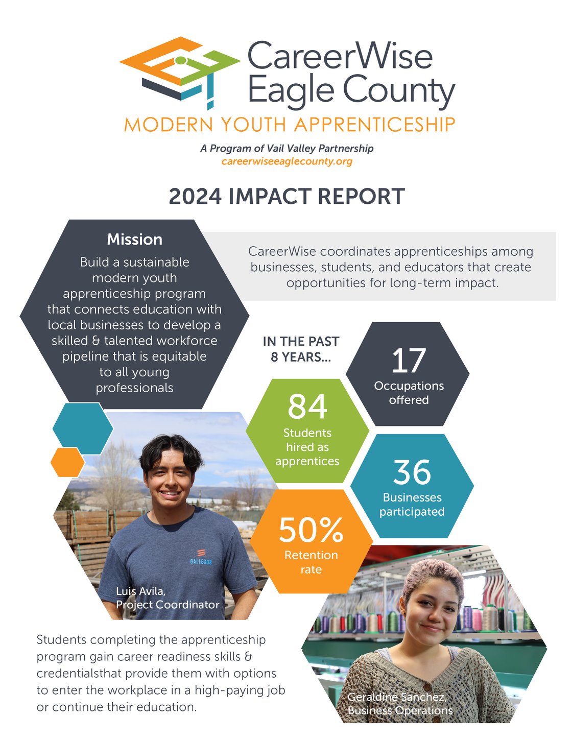 2024-CareerWise-EC-Impact-Report